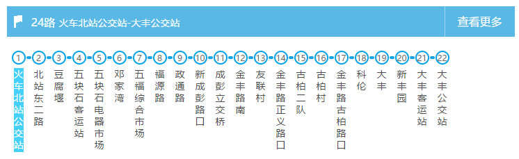 成都东站☆地铁:地铁2号线☆公交:2路,4路,g38路,40路,47路,71路,91路