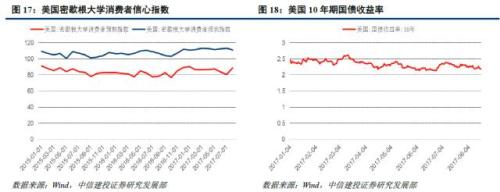 中信建投策略:混改落地 国改前行-电科院(3002