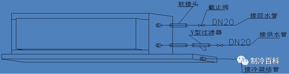 3-截止阀;4-y型过滤器;5-吊杆;6-风机盘管;7-风管软接;8-凝结水排水