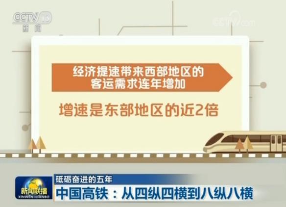 中国高铁带动了多少GDP_日本JR PASS新干线希望号单程交通票