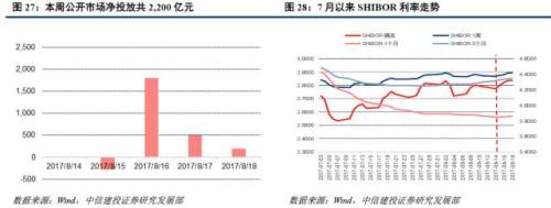 中信建投策略:混改落地 国改前行-电科院(3002