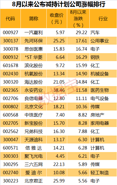 人口大计划_计划生育机构撤销 2018年中国人口发展现状分析 图(2)