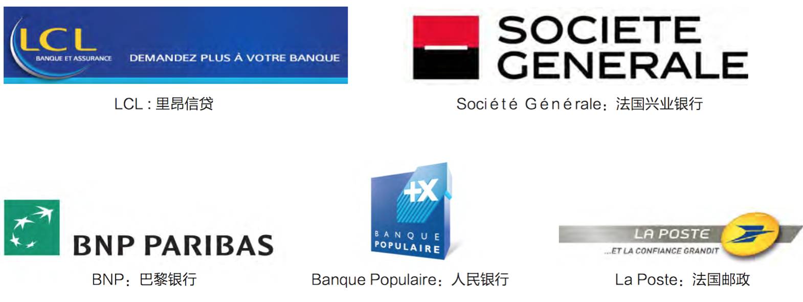 societegenerale.fr/ banque