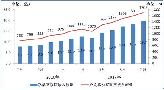 东部地区占全国经济总量的多少_经济全球化(3)