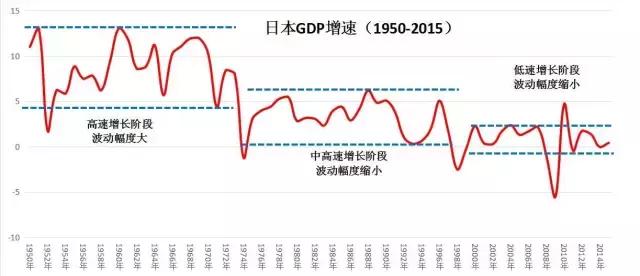 折旧减少GDP的哪个方面_读下列材料.回答问题. 材料一 绿色GDP GDP一产品资本的折旧一自然资源的损耗一污染损耗自(2)