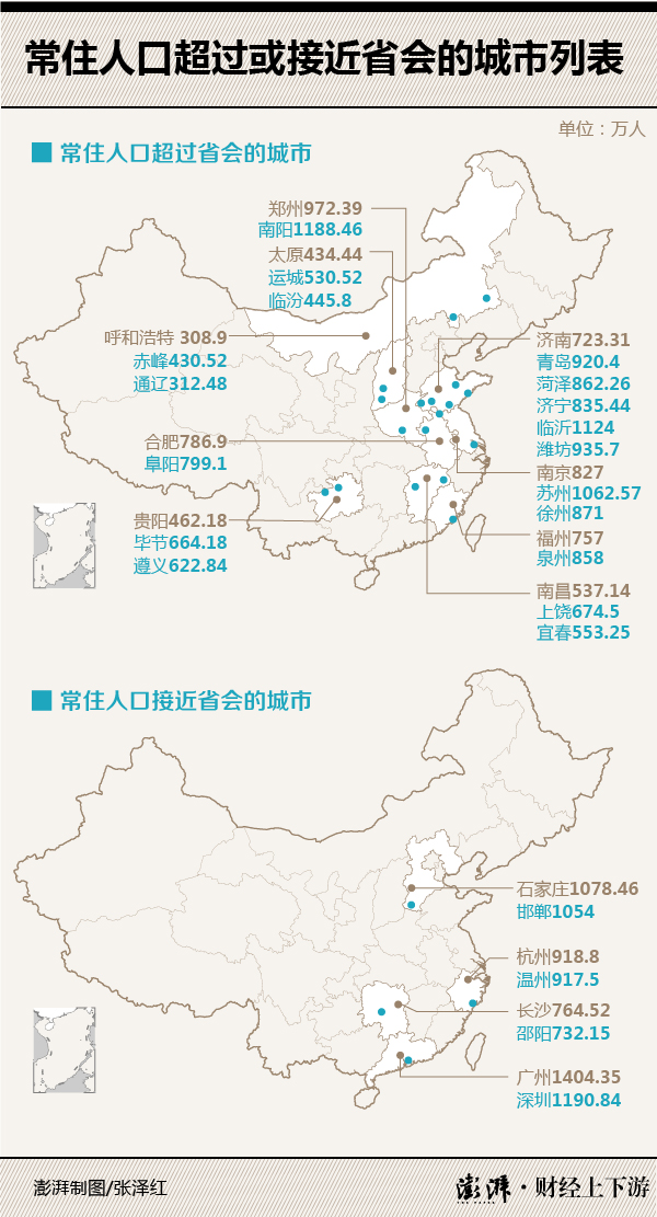 江西哪个市人口最多_江西省人口最多的五个县级市,宜春市就有两个(2)
