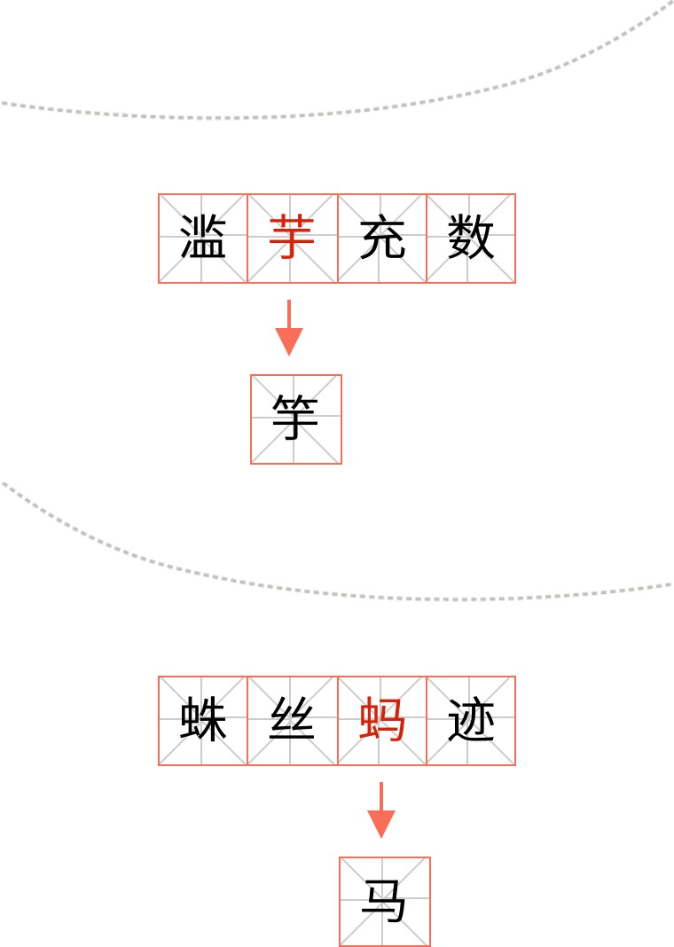 美梦猜一成语是什么成语_关于粒粒皆辛苦猜一成语(2)