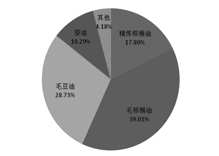 地球中国家人口_地球人口图片(2)