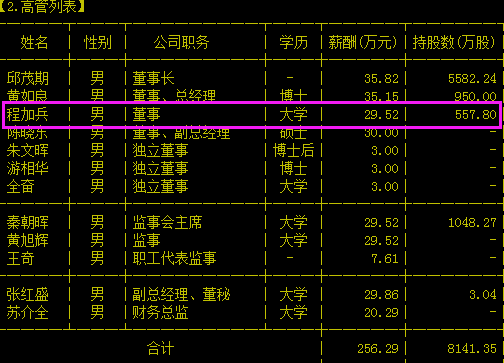 天广中贸股东占用资金未披露被通报批评 程加兵曾被警示