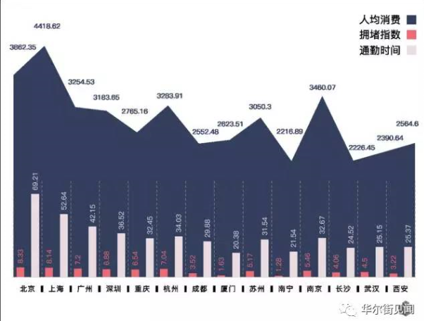 在人口流动的背景下_跨省流动人口统计