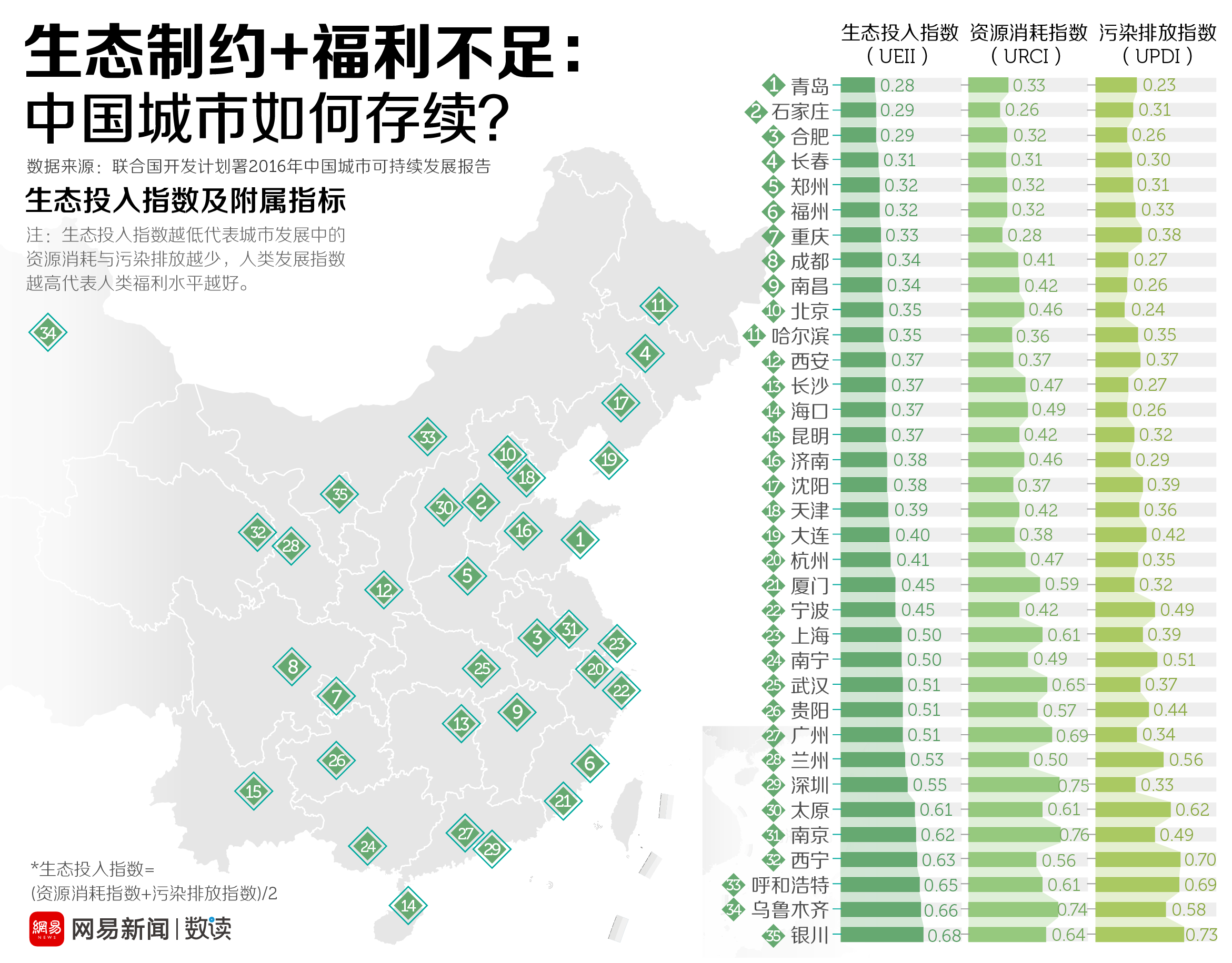 中国城市GDP具体_中国城市gdp排名2017 2017中国城市GDP排行榜 苏州1.7万亿排名江苏省第一 国内财经(2)