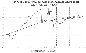 方正人口_乡村爱情方正(2)