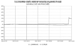 方正人口信息_人名宝电脑版官方下载2018 人名宝电脑版下载