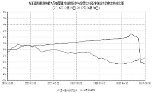 方正人口信息_人名宝电脑版官方下载2018 人名宝电脑版下载