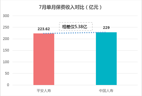 当人口和劳动力的规模增大时_中国劳动力人口变化图(2)