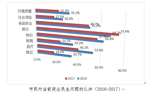 上海严控人口_环球金融中心门票 环球金融中心游玩攻略 环球金融中心介绍,地(3)