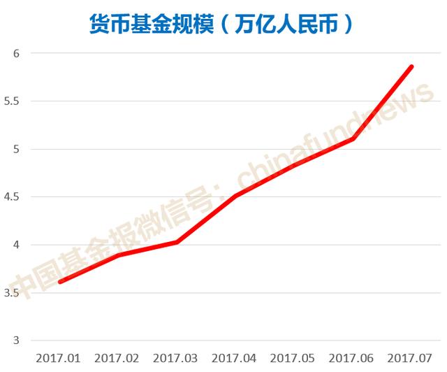 100万亿年后的中国人口_中国100周年的手抄报(2)