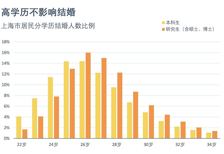 中国27岁人口_中国现代27岁裹脚女(3)