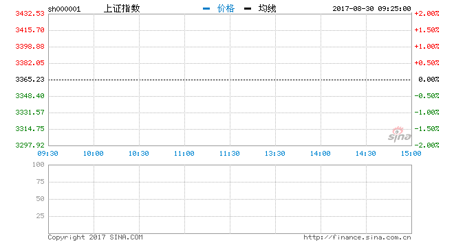 国家崛起人口修改(2)