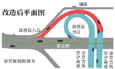 北京分钟寺桥新匝道启用 通行缩短15分钟