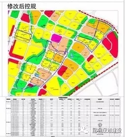 744亩羊肠大村控规修改 将配建4幼儿园1小学和1初中