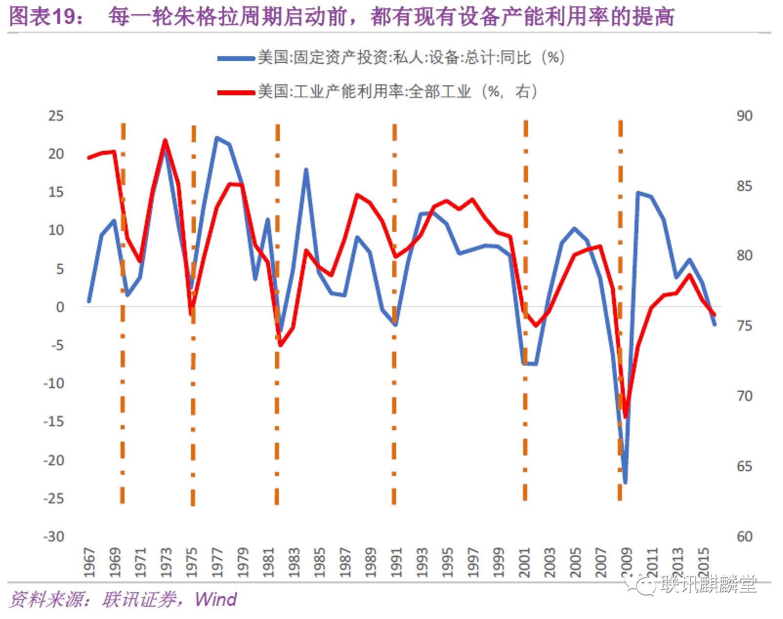 机械工业gdp_尼尔机械纪元(3)