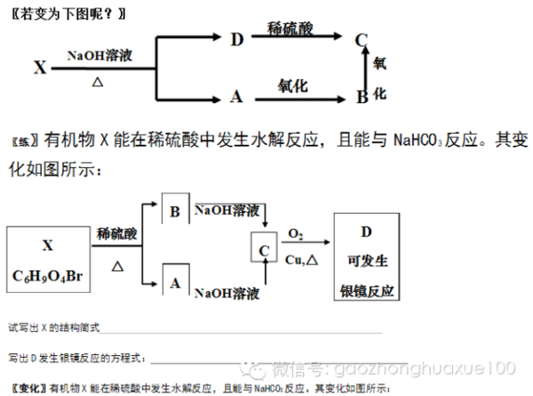 【高二化学】8张图学会官能团之间的转化!值得收藏!