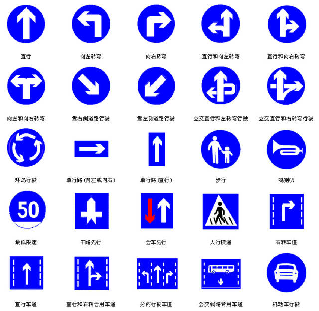 四,指路标志 (传递道路方向,距离信息的标志) 高速公路指路标志