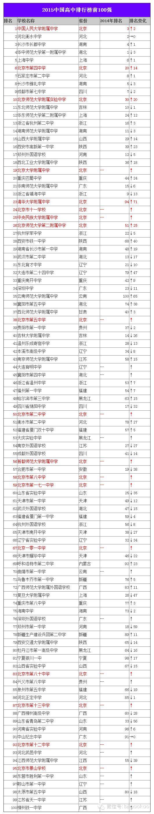 温州职业技术学校_职业技术学院温州_温州职业技术学校怎么样