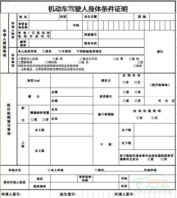 2016年重庆机动车驾驶证初次申请流程