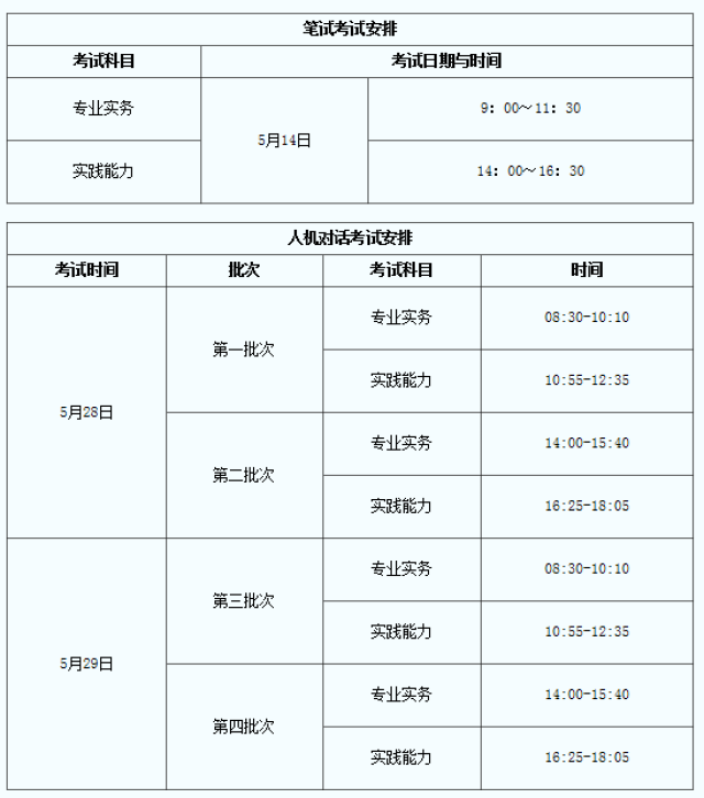 2016护士执业资格考试时间及开考科目安排