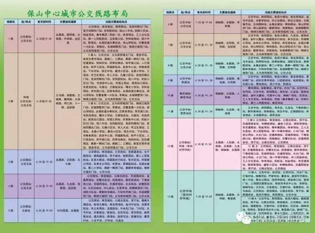 保山中心城市开通新公交线路(含线路表)