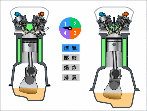 二冲程发动机结构图图片