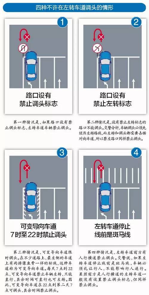 交通规则示意图图片