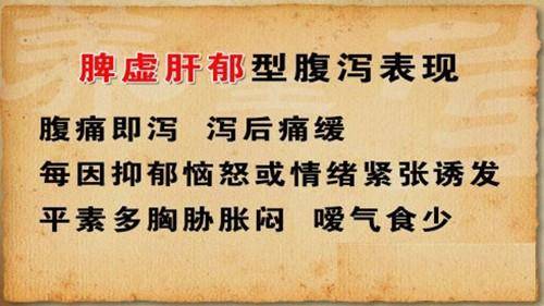 胃溃疡的中医治疗与调养,那些你不知道的!