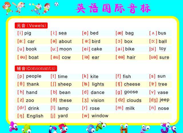 外国人教你,学会这21个单词,精准英语发音
