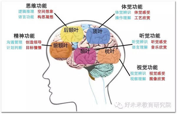 从心理学的角度说说学习习惯_手机搜狐网