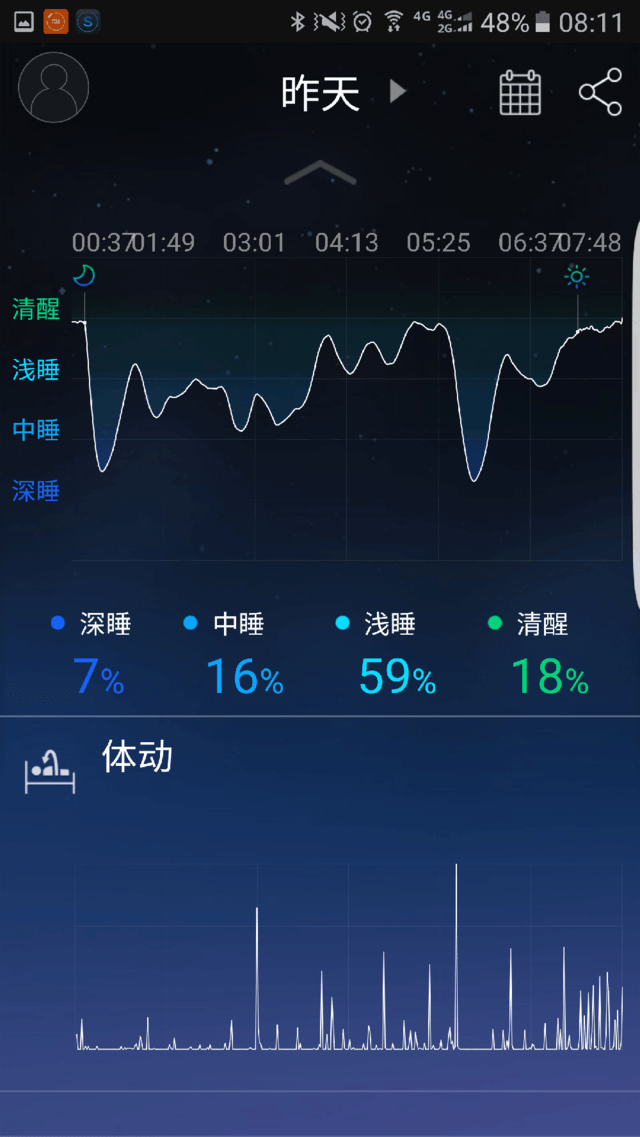 享睡纽扣 可自动睡眠监测 值得体验的小玩