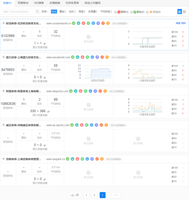 23大体育赛事策划、体育营销、体育赛事运营公司 南宫博彩资讯 第3张