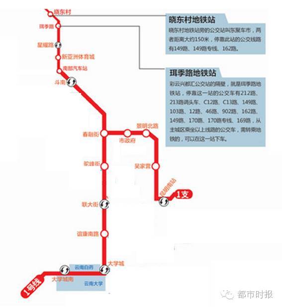 昆明1号线地铁站点图片