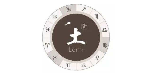 12星座出轨或外遇时,会有什么征兆?