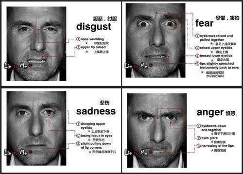 微表情识别测试图片