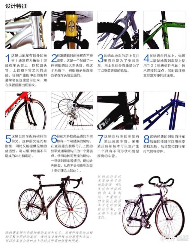 自行车装配流程图图片