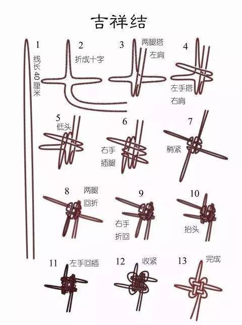 串手珠串的方法图片