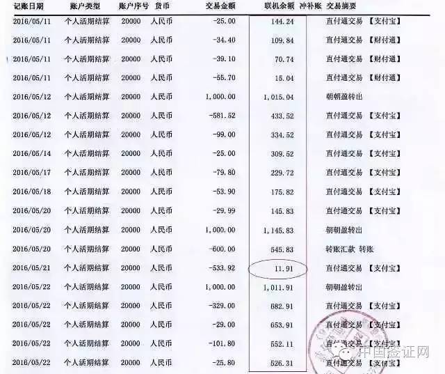 中国建设银行流水账单图片
