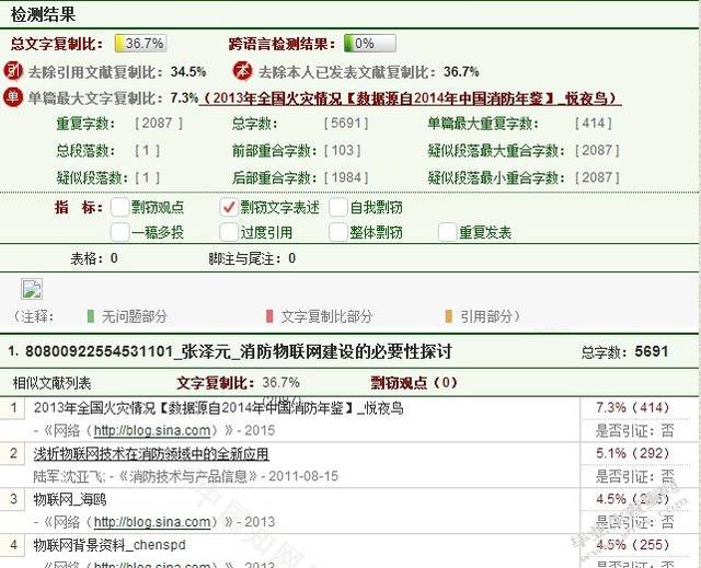 知网论文检测报告样本(知网pmlc系统)