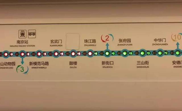 地铁线路指示灯图解图片