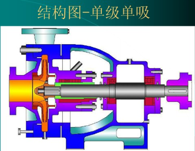 n型凝结水泵型号说明和介绍