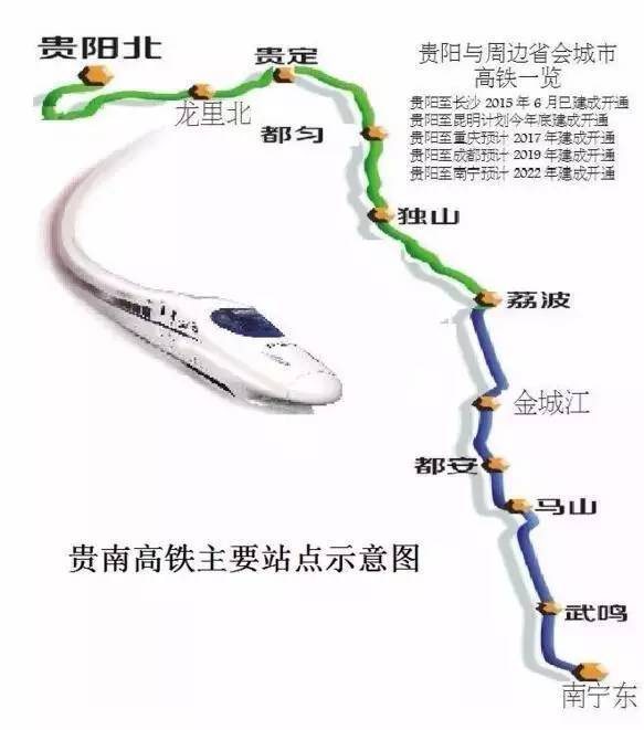 贵阳至南宁高速铁路项目获批以后从贵阳到西南所有省会都可以坐高铁啦