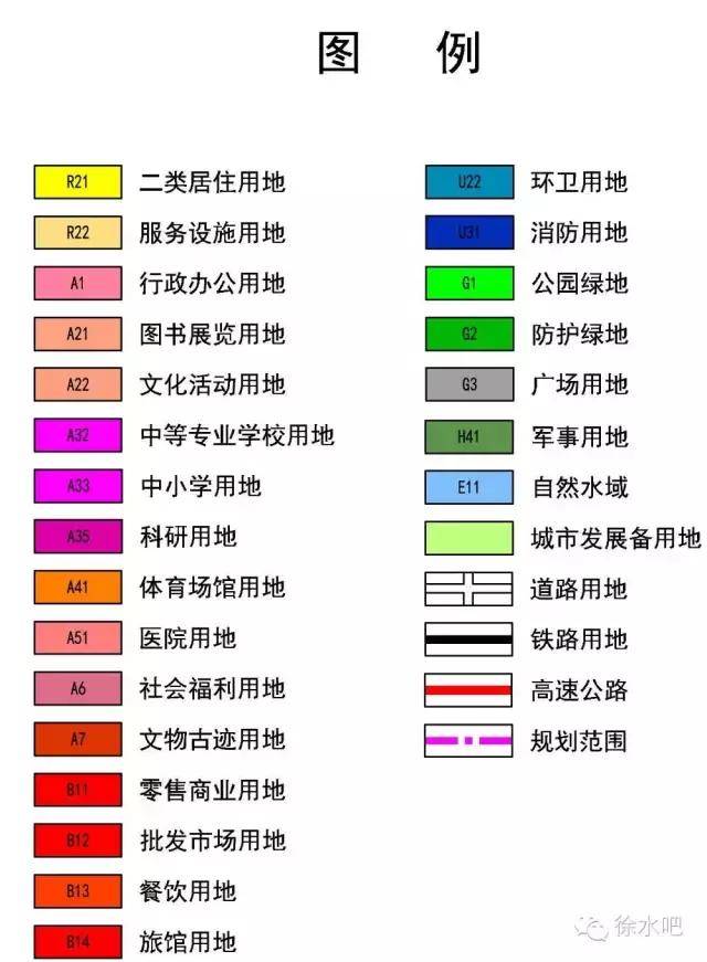 控规颜色分类图片